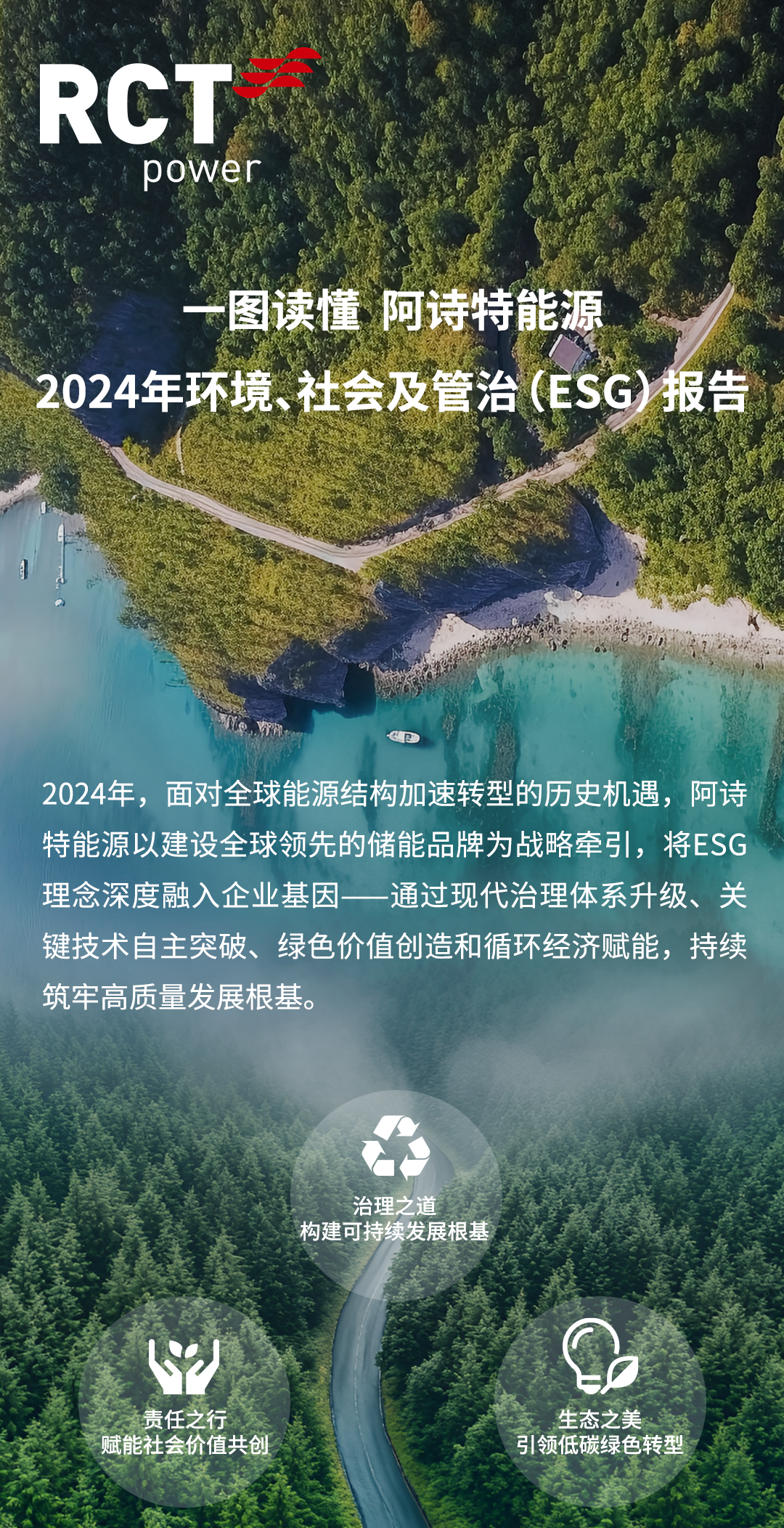 ESG推文设计切图_01.png