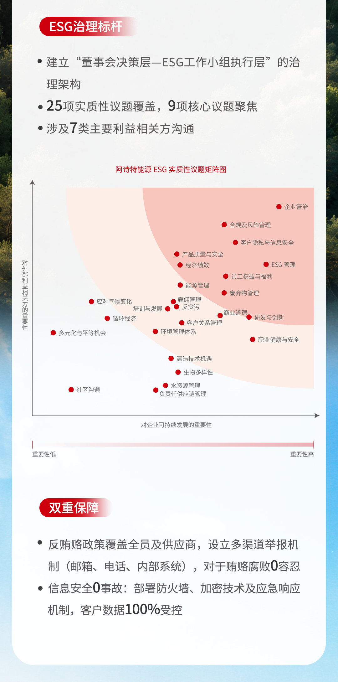 ESG推文设计切图_05.png