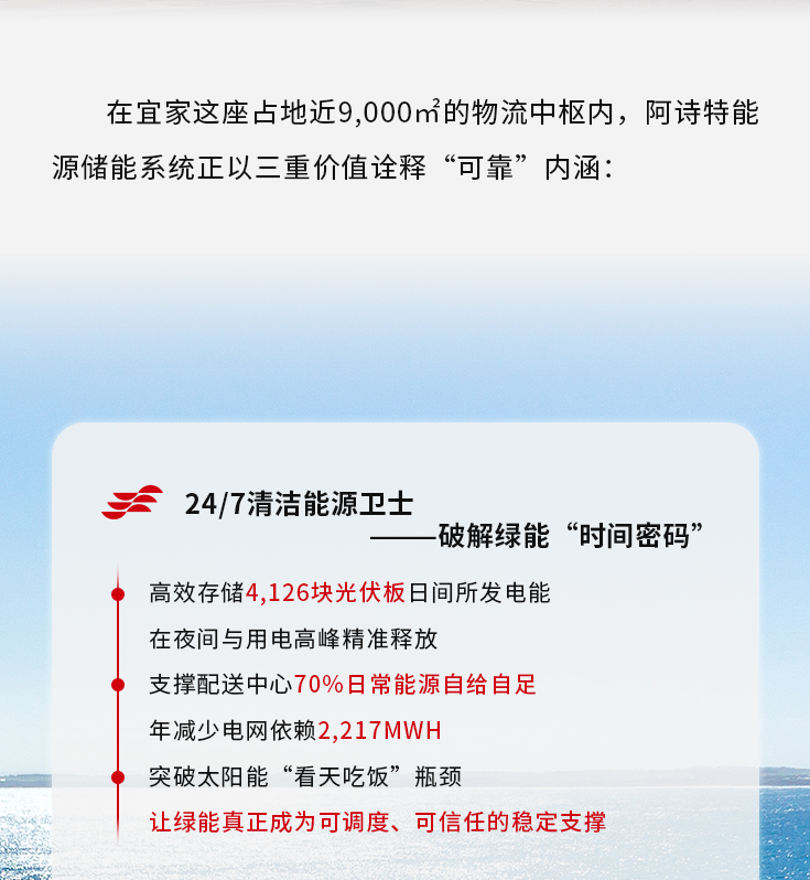澳洲宜家案例长图推文_07.jpg