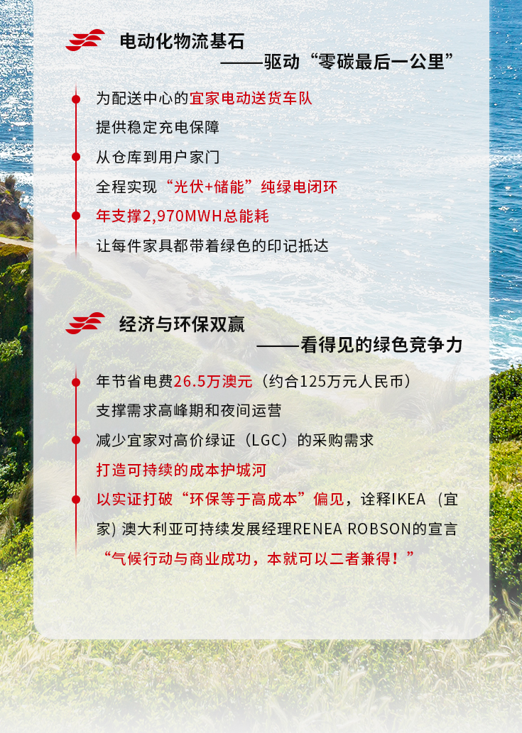 澳洲宜家案例长图推文_08.jpg