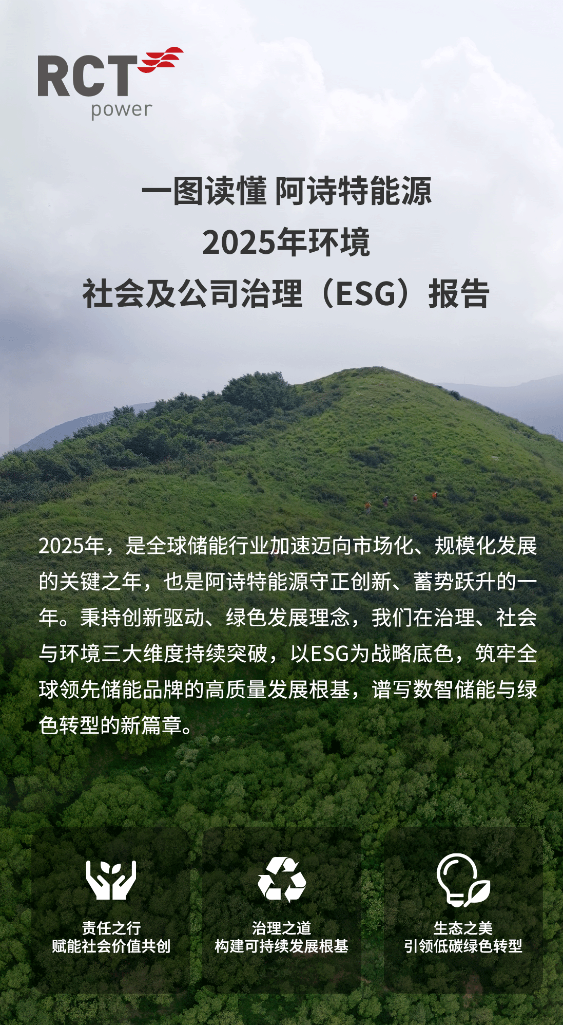 ESG报告_01.gif