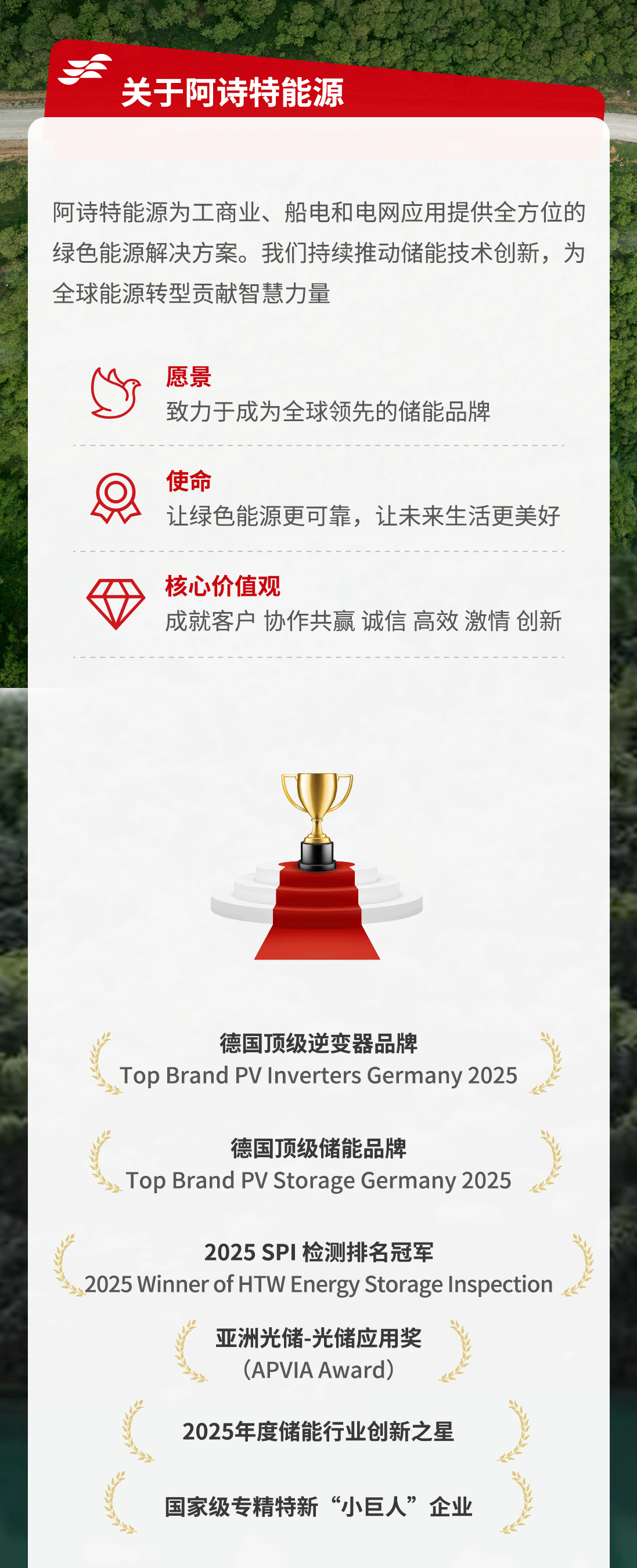 ESG报告_02.gif