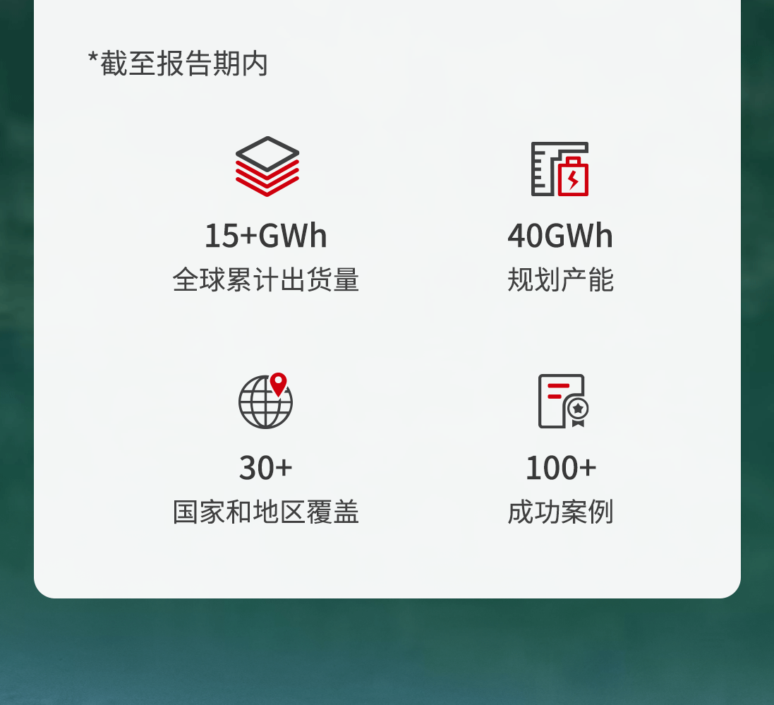 ESG报告_03.gif