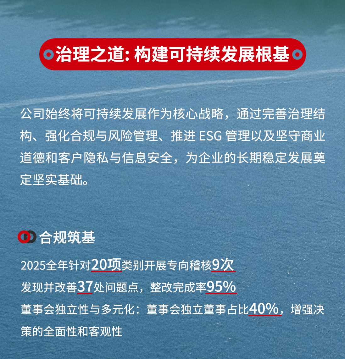 ESG报告_04.gif