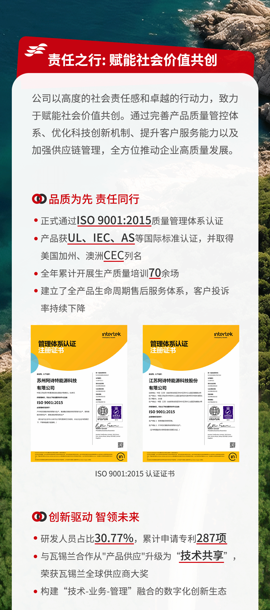 ESG报告_06.gif