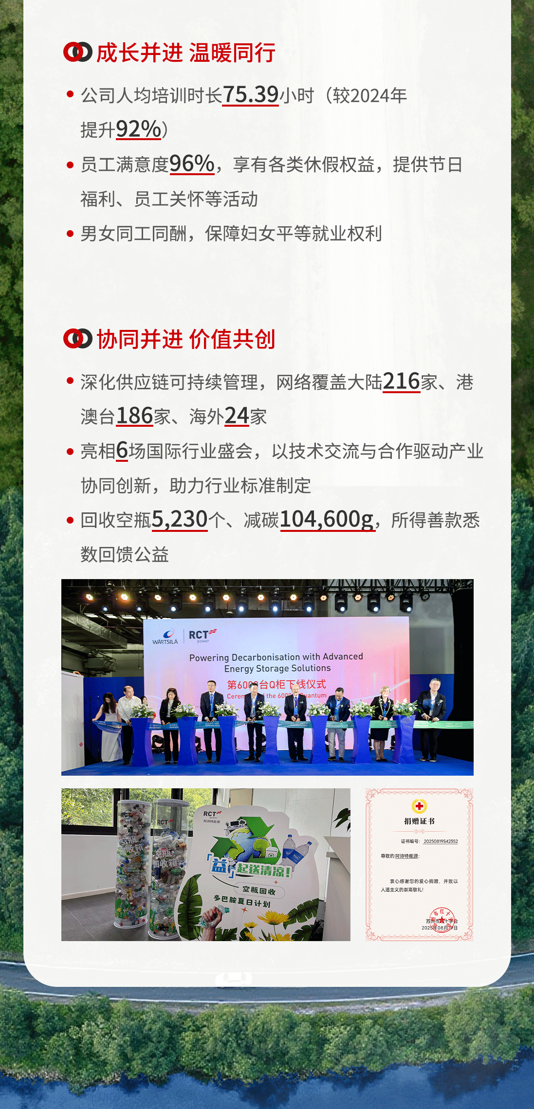 ESG报告_08.gif