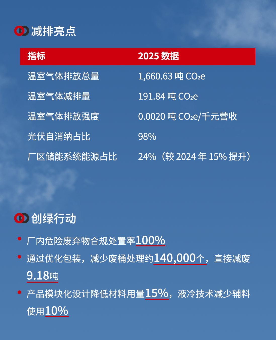 ESG报告_10.gif