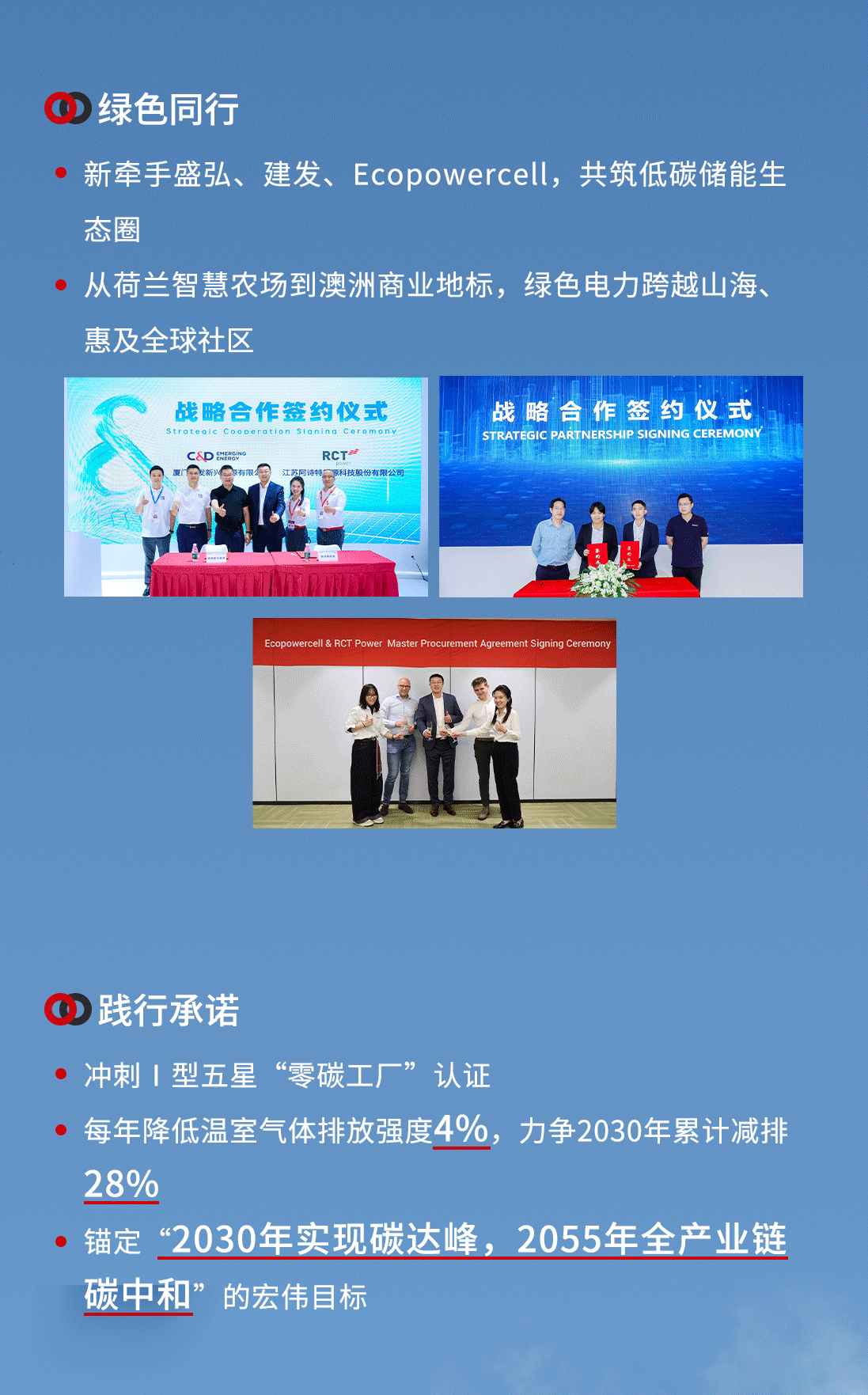 ESG报告_11.gif